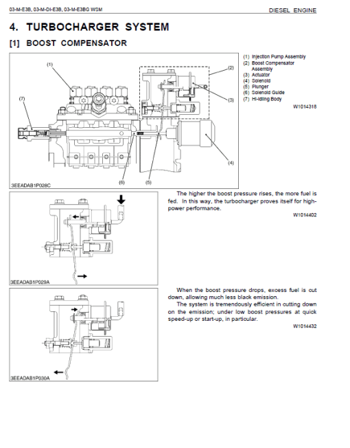 Kubota 03-M-E3B, 03-M-DI-E3B, 03-M-E3BG Engines Workshop Manual - Image 3