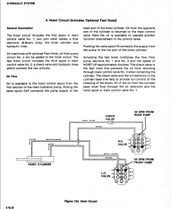 Repair Manual, Service Manual, Workshop Manual