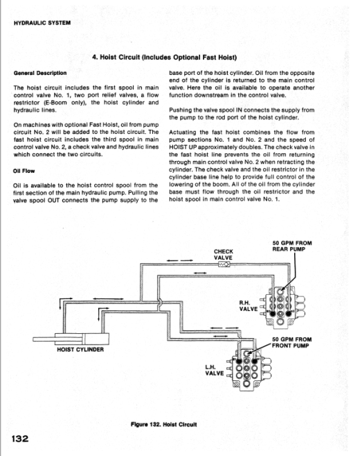 Drott 45 Cruz Air Excavator Service Manual - Image 3