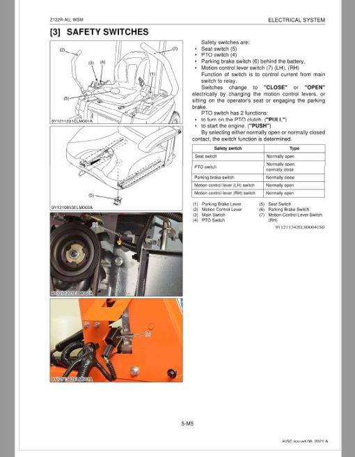 Kubota Z122R-AU Zero Turn Mower Workshop Repair Manual - Image 3