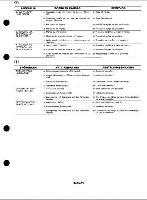 John Deere 1445F, 1745F, 1845F, 2345F Tractors Repair Technical Manual - Image 3