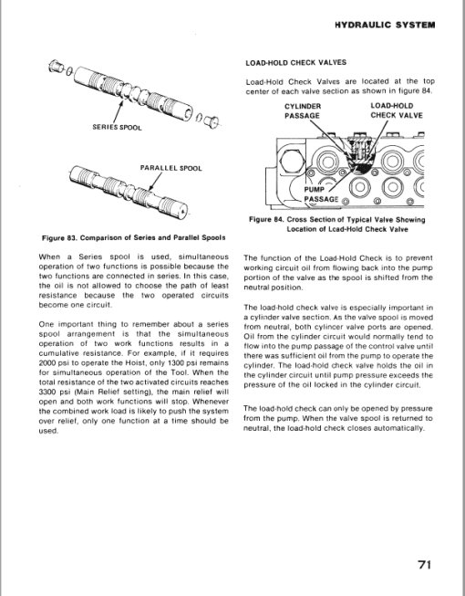 Drott 50 Crawler Excavator Series D Service Manual - Image 3