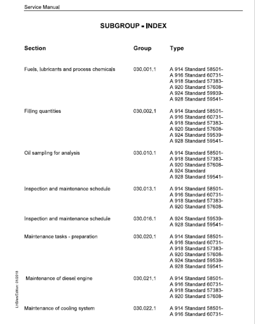 Liebherr A914, A916, A918, A920, A924, A928 Standard Excavator Service Manual - Image 3