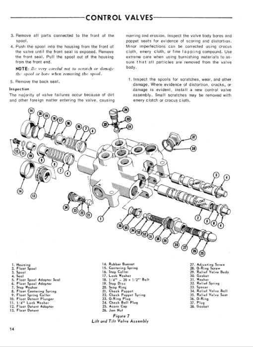 Ford 340 Compact Loader Service Manual - Image 3