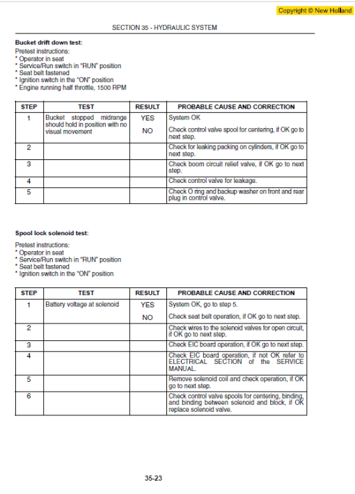 New Holland L160 and L170 SkidSteer Service Manual - Image 3