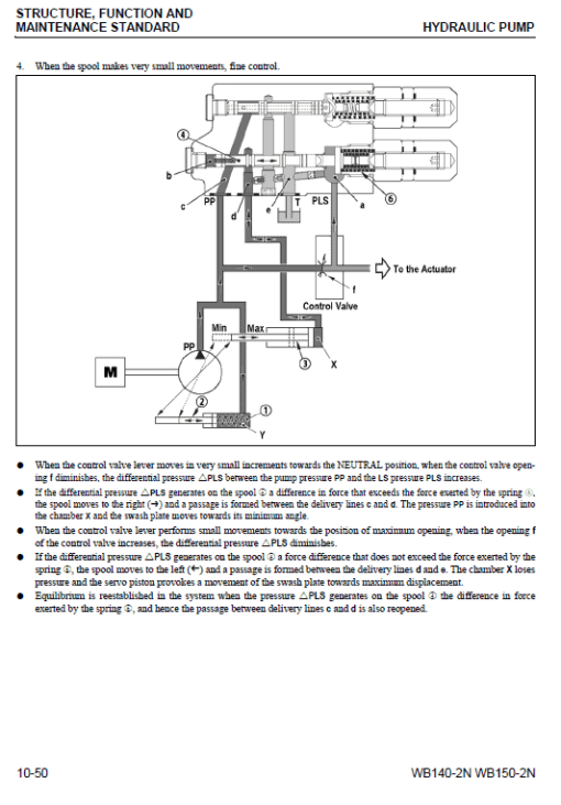 Komatsu WB140-2N and WB150-2N Backhoe Loader Service Manual - Image 3