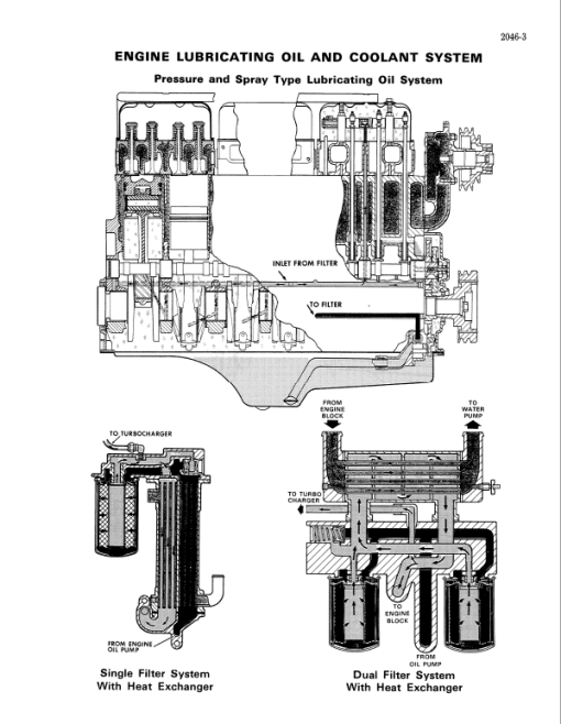 Case W26 Loader Service Manual - Image 3