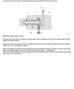 Repair Manual, Service Manual, Workshop Manual