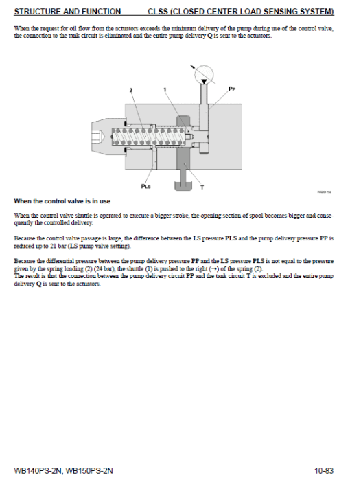 Komatsu WB140PS-2 and WB150PS-2 Backhoe Loader Service Manual - Image 6