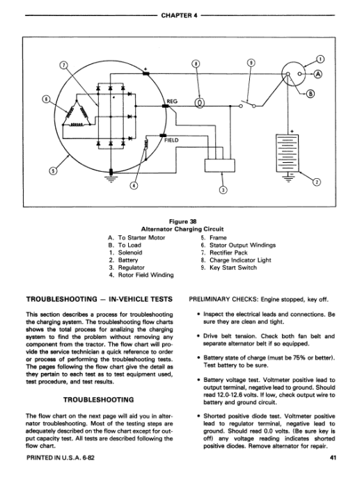 Ford 550 and 555 Backhoe Loader Service Manual - Image 3