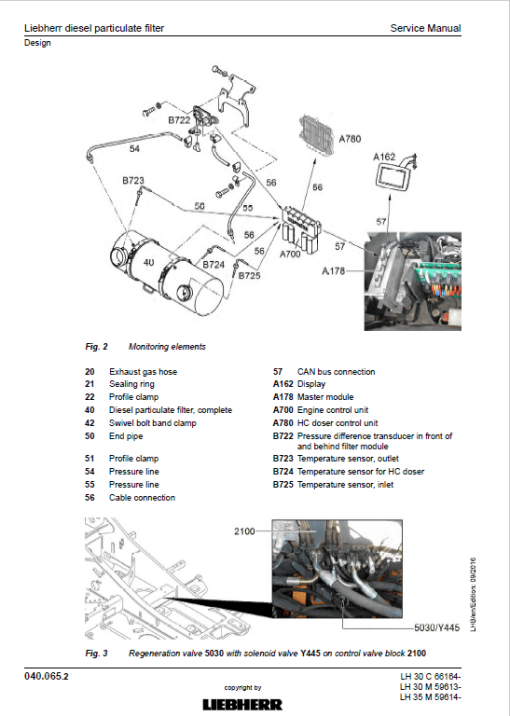 Liebherr LH22C, LH22M, LH24M, LH26M, LH30C, LH30M, LH35M, LH35T Tier 4i Excavator Manual - Image 3