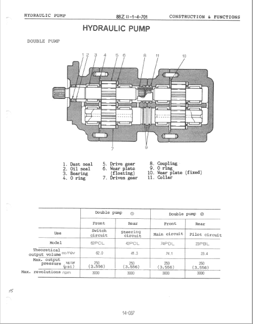 Kawasaki 85ZII Wheel Loader Service Manual - Image 3