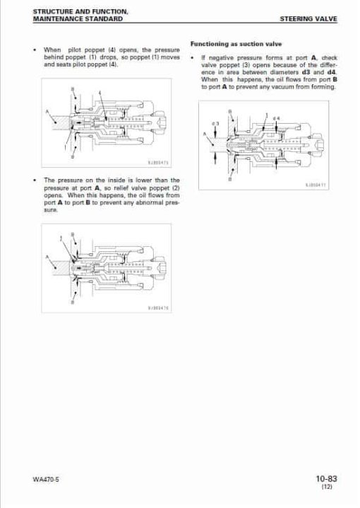 Komatsu WA470-5, WA480-5, WA470-5H, WA480-5H Wheel Loader Service Manual - Image 3