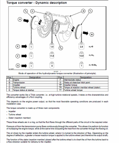 Repair Manual, Service Manual, Workshop Manual