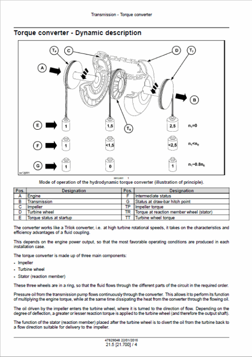 Case 836C, 836C AWD, 856C, 856C AWD Grader Service Manual - Image 3