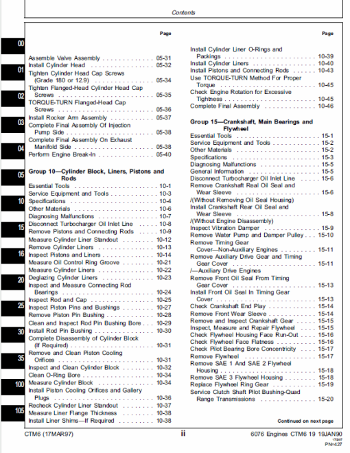 John Deere 6076 Engines Repair Technical Manual (CTM6) - Image 4