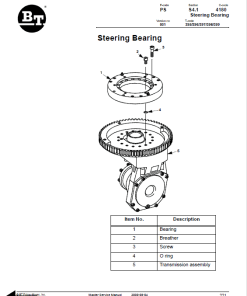 Repair Manual, Service Manual, Workshop Manual