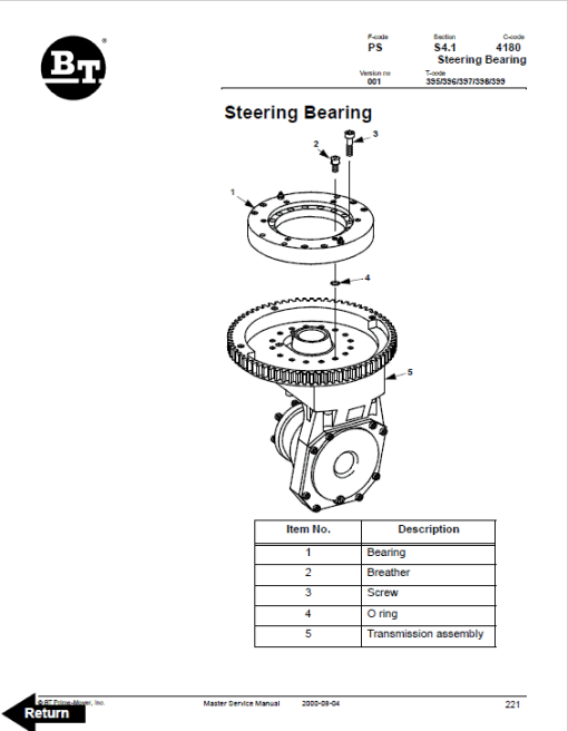 BT RRX35, RRX45, RDX30, RSX40, RSX50 Rider Truck Service Manual - Image 4