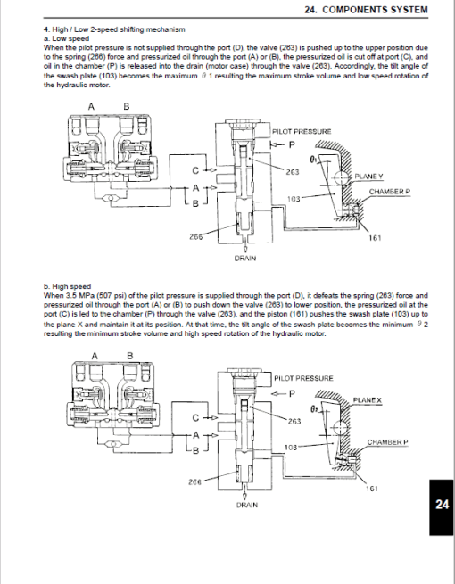 Kobelco SK30SR-5, SK35SR-5 Hydraulic Excavator Repair Service Manual - Image 3