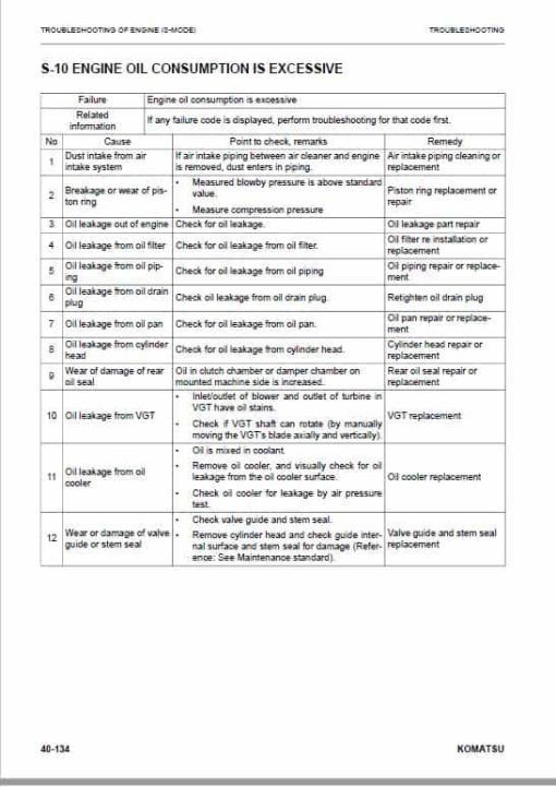 Komatsu WA70M-8E0 Wheel Loader Repair Service Manual - Image 3