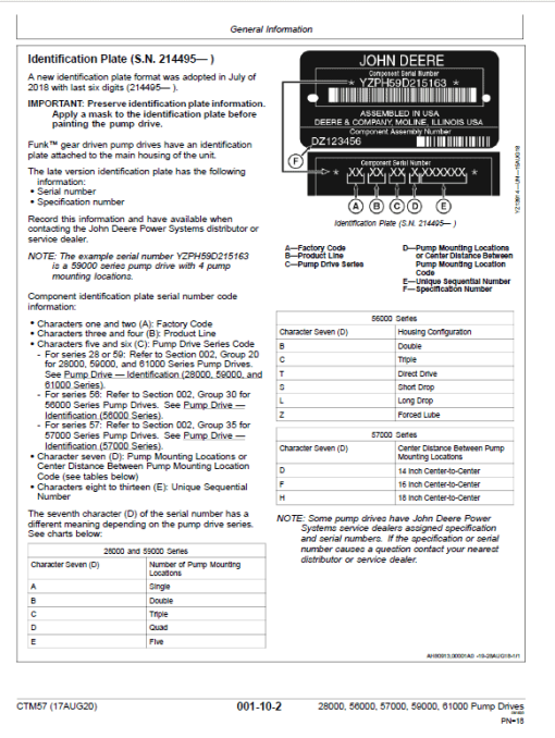 John Deere Pump Drive Gear Boxes Component Technical Manual (CTM57) - Image 3