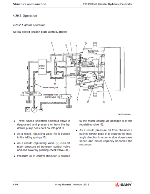 Sany SY135C Hydraulic Excavator Repair Service Manual - Image 3