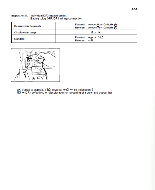 Toyota 5FBE10, 5FBE13, 5FBE15, 5FBE18, 5FBE20 Forklift Repair Manual - Image 3