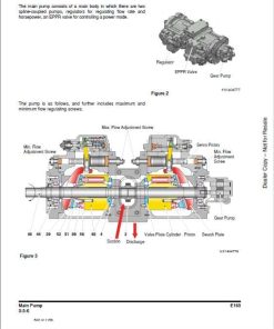 Repair Manual, Service Manual, Workshop Manual