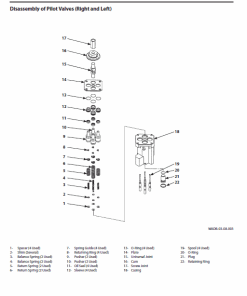 Repair Manual, Service Manual, Workshop Manual