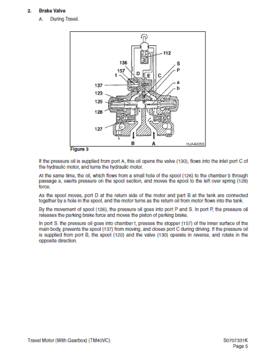 Daewoo Solar S225LL Excavator Service Manual - Image 3