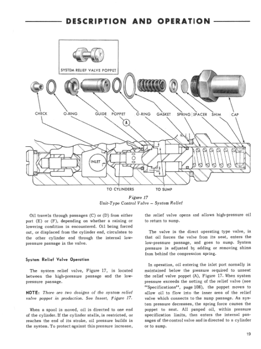 Ford 727, 730, 735 and 740 Loader Service Manual - Image 3