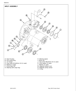 Repair Manual, Service Manual, Workshop Manual