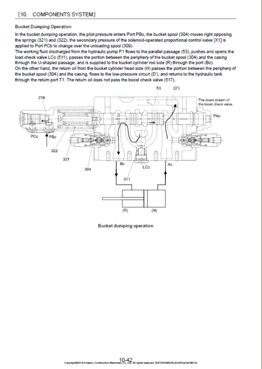 Kobelco SK210LC-10 Hydraulic Excavator Repair Service Manual - Image 3