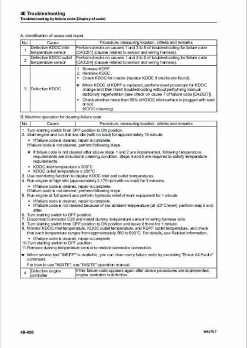 Komatsu WA470-7 Wheel Loader Service Manual - Image 6