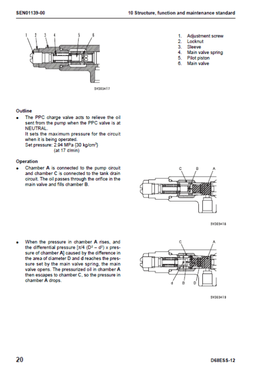 Komatsu D68ESS-12 Dozer Service Manual - Image 3