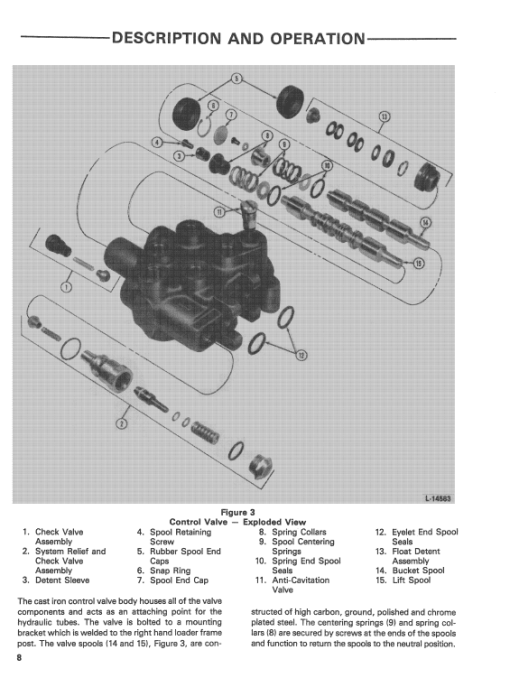 Ford 744 and 745 Loader Service Manual - Image 3