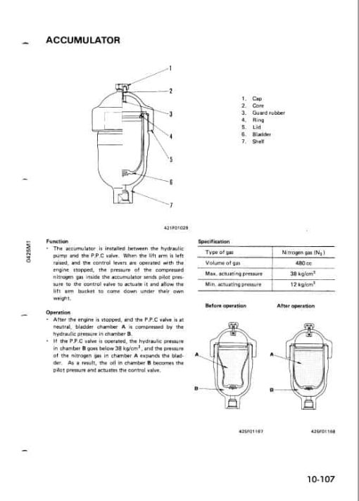 Komatsu WA500-1 Wheel Loader Service Manual - Image 3