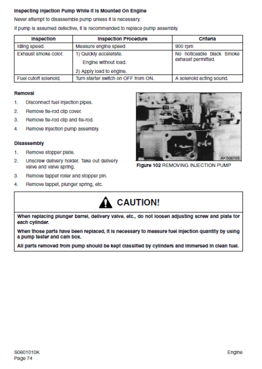 Daewoo Solar S015 Plus Excavator Service Manual - Image 3