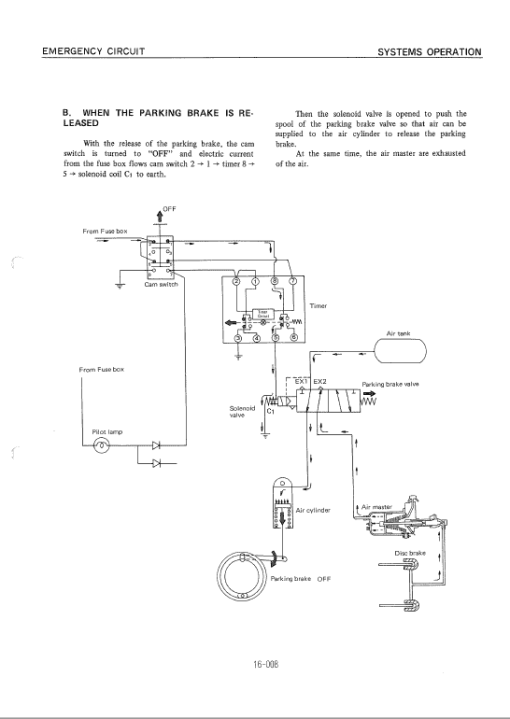 Kawasaki KSS110Z,110ZII Wheel Loader Service Manual - Image 5