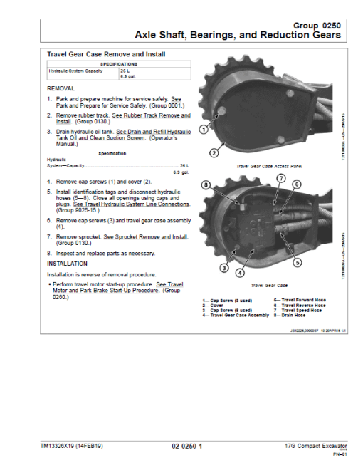 John Deere 17G Excavator Repair Technical Manual (S.N after K225001) - Image 3