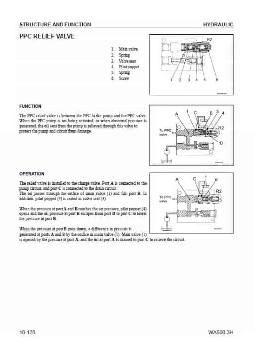 Komatsu WA500-3, WA500-3H Wheel Loader Service Manual - Image 3