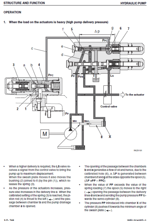 Komatsu WB150AWS-2 Backhoe Loader Service Manual - Image 3