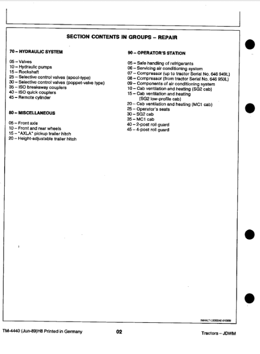 John Deere 2250, 2450, 2650, 2650N, 2850 Tractors Repair Technical Manual - Image 3