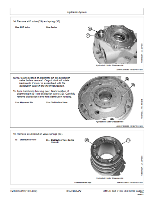 John Deere 316GR, 318G SkidSteer Loader Technical Manual (EH Controls - SN after J288093) - Image 3