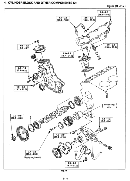 Daewoo Solar S030 Plus and S035 Excavator Service Manual - Image 3