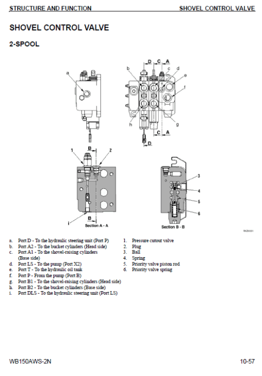 Komatsu WB150AWS-2N Backhoe Loader Service Manual - Image 3