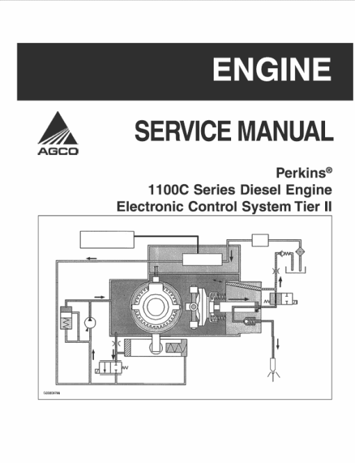 Perkins 1100C Series Diesel Engine Manual - Image 3