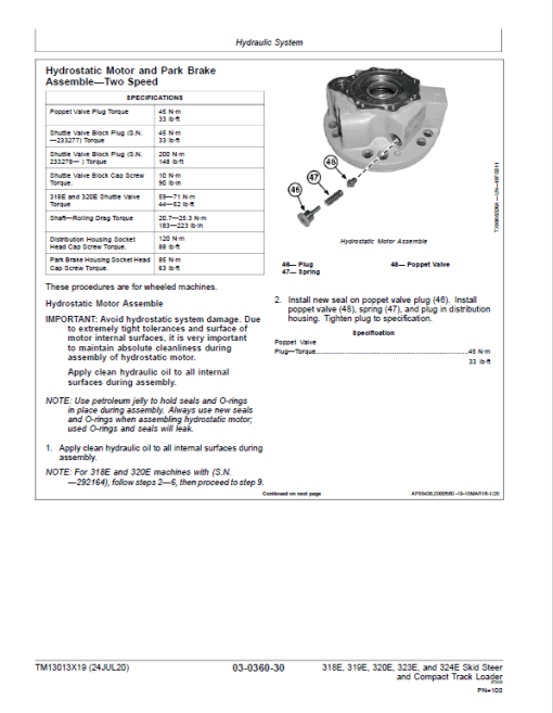 John Deere 318E, 320E, 324E SkidSteer Loader Manual (EH Controls - SN after G253889) - Image 3