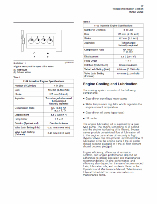 Perkins 1100 Series Diesel Engine Manual - Image 3