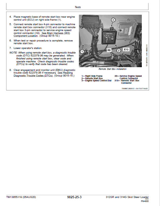 John Deere 312GR, 314G SkidSteer Loader Technical Manual (S.N from G298752 - ) - Image 3